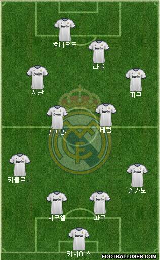 Real Madrid C.F. Formation 2012
