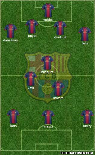 F.C. Barcelona Formation 2012