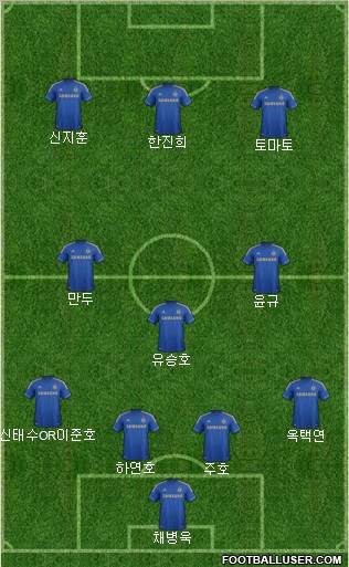 Chelsea Formation 2012