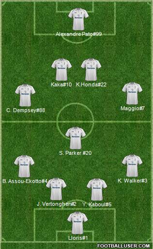 Tottenham Hotspur Formation 2012