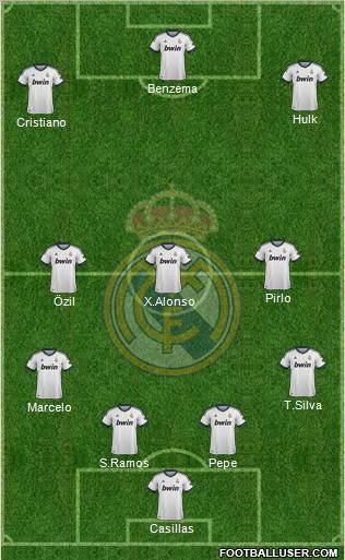 Real Madrid C.F. Formation 2012