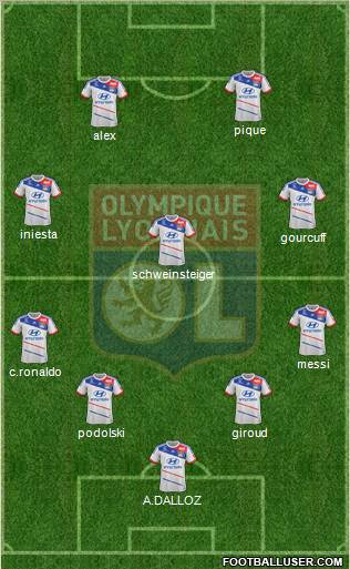 Olympique Lyonnais Formation 2012