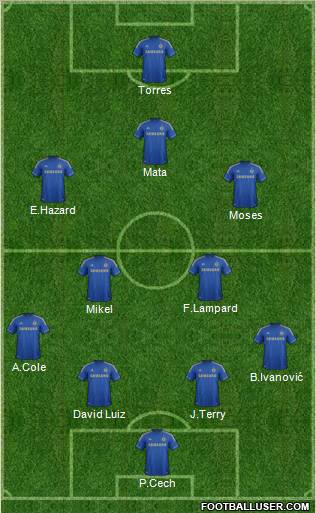 Chelsea Formation 2012