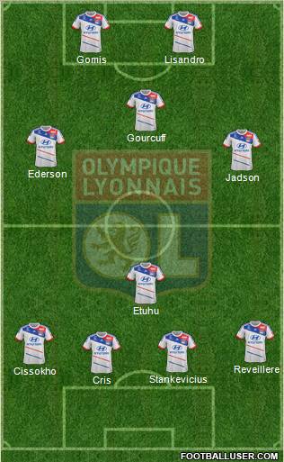 Olympique Lyonnais Formation 2012