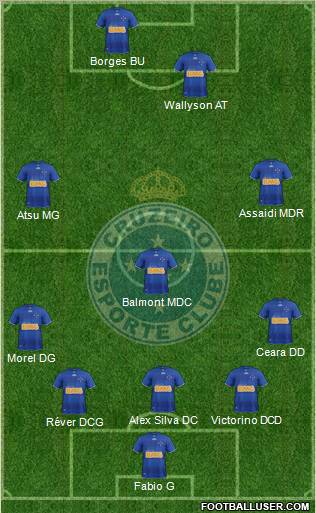 Cruzeiro EC Formation 2012