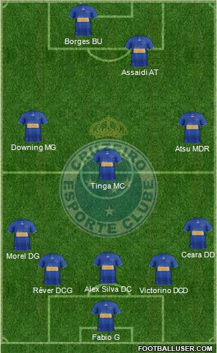 Cruzeiro EC Formation 2012