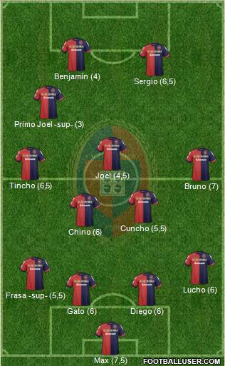 Cagliari Formation 2012