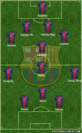 F.C. Barcelona Formation 2012