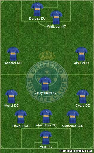 Cruzeiro EC Formation 2012
