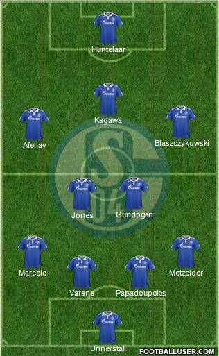 FC Schalke 04 Formation 2012