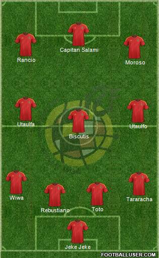 Spain Formation 2012