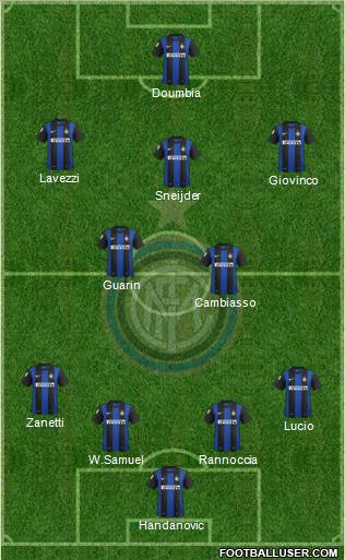 F.C. Internazionale Formation 2012