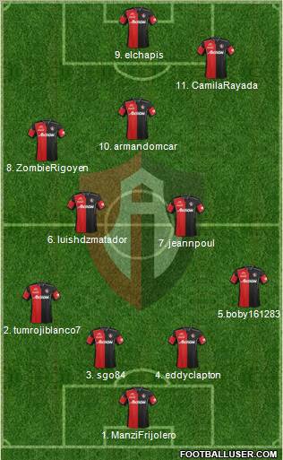 Club Deportivo Atlas Formation 2012