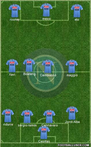 Napoli Formation 2012