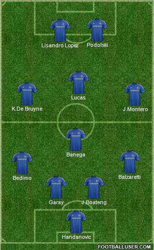 Chelsea Formation 2012