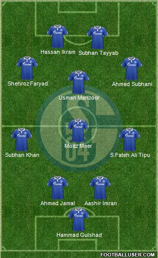 FC Schalke 04 Formation 2012
