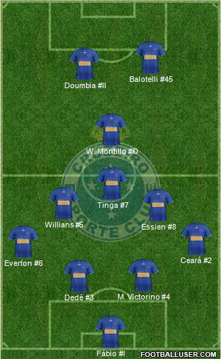 Cruzeiro EC Formation 2012
