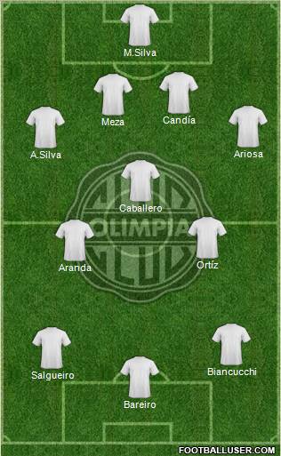 C Olimpia Formation 2012