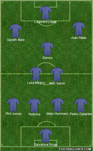 Tottenham Hotspur Formation 2012