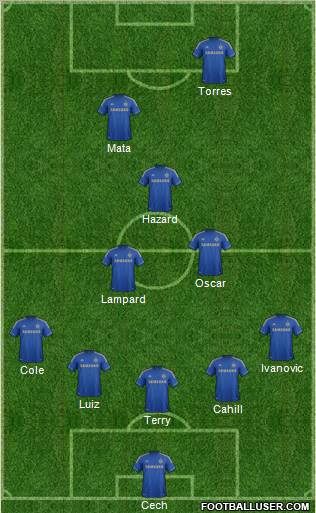 Chelsea Formation 2012