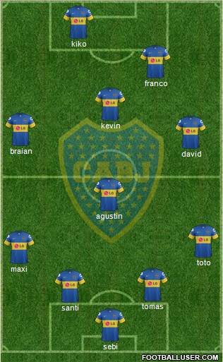 Boca Juniors Formation 2012