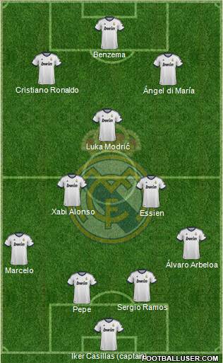 Real Madrid C.F. Formation 2012