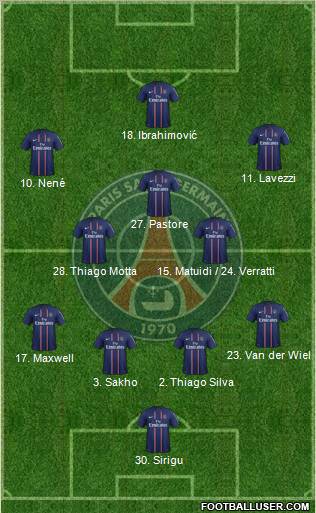 Paris Saint-Germain Formation 2012