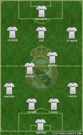 Real Madrid C.F. Formation 2012