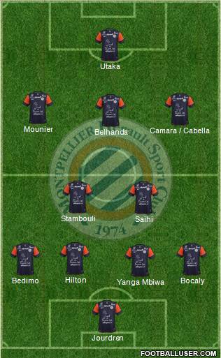 Montpellier Hérault Sport Club Formation 2012