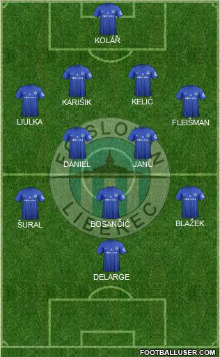 Slovan Liberec Formation 2012