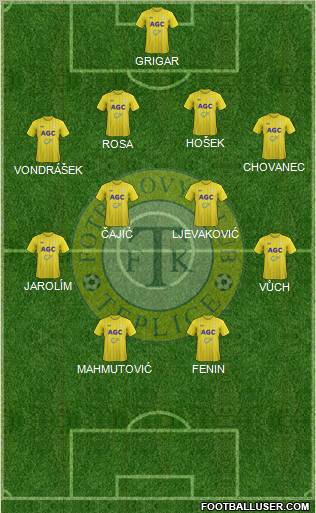 Teplice Formation 2012