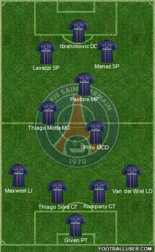 Paris Saint-Germain Formation 2012