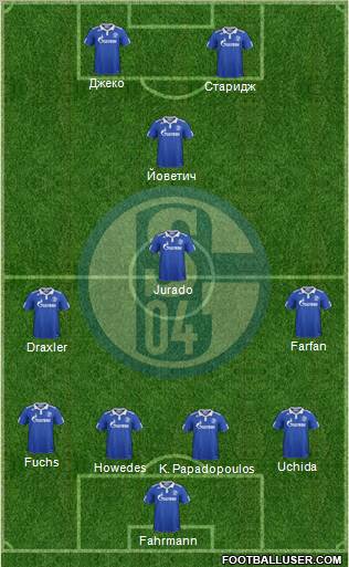 FC Schalke 04 Formation 2012