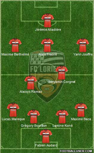 FC Lorient Bretagne Sud Formation 2012