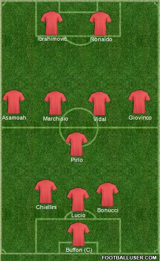 Pro Evolution Soccer Team Formation 2012