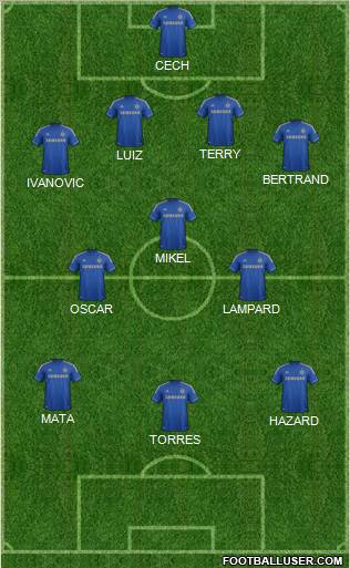 Chelsea Formation 2012