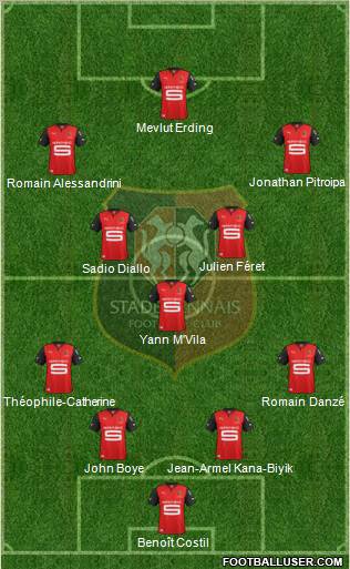 Stade Rennais Football Club Formation 2012