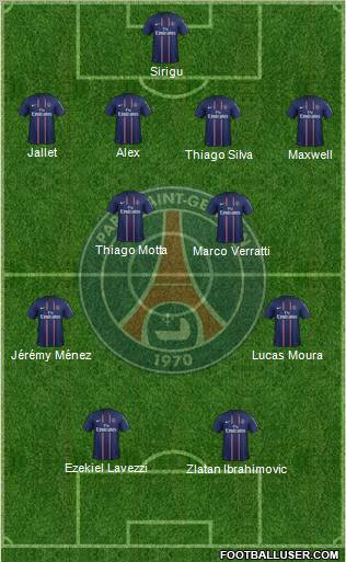 Paris Saint-Germain Formation 2012