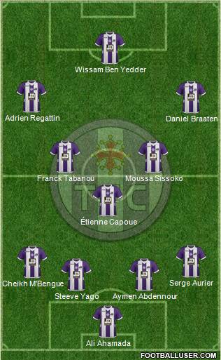 Toulouse Football Club Formation 2012