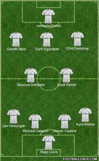 Tottenham Hotspur Formation 2012