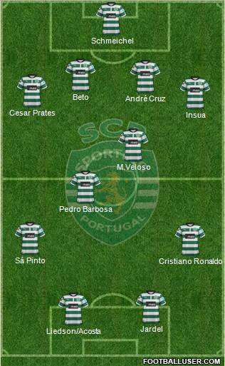 Sporting Clube de Portugal - SAD Formation 2012