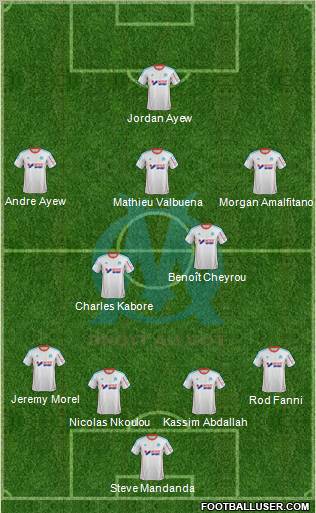Olympique de Marseille Formation 2012