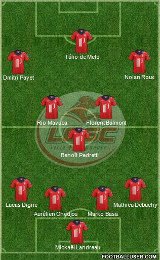 LOSC Lille Métropole Formation 2012