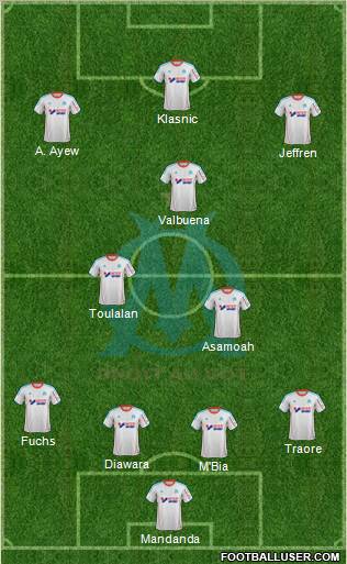 Olympique de Marseille Formation 2012