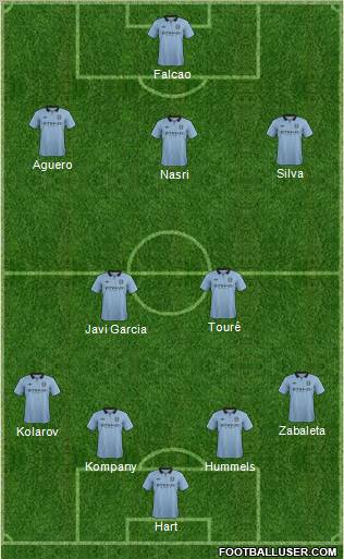 Manchester City Formation 2012