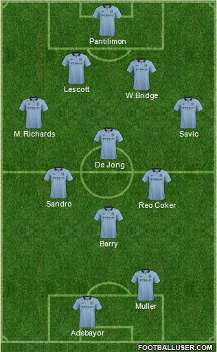 Manchester City Formation 2012