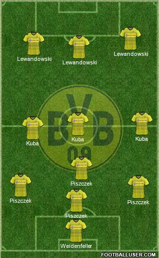 Borussia Dortmund Formation 2012
