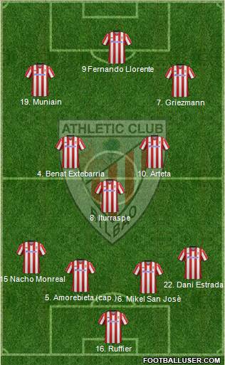 Athletic Club Formation 2012