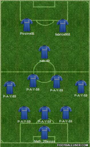 Chelsea Formation 2012