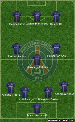 Paris Saint-Germain Formation 2012
